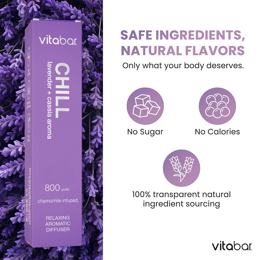 RELAX Chamomile Bundle