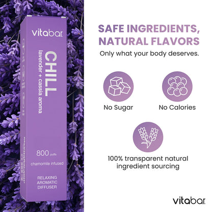 RELAX Chamomile Bundle